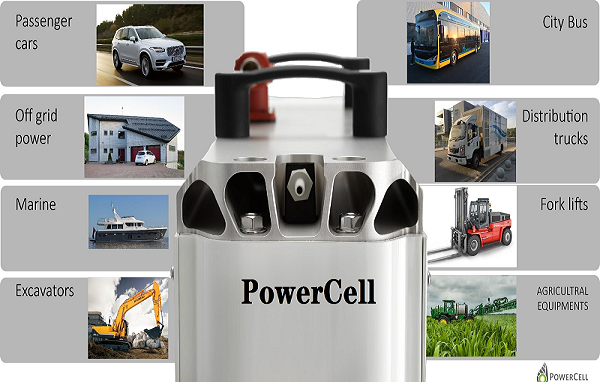 瑞典PowerCell 氢燃料电池