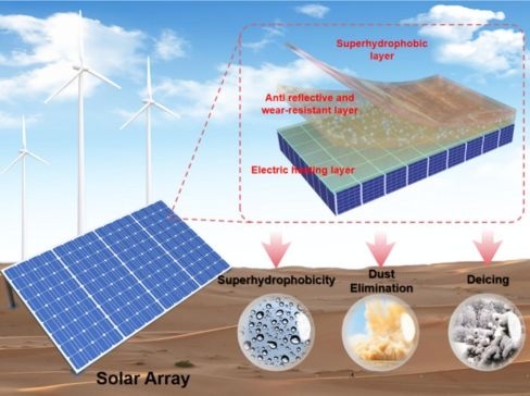 新型涂层 让光伏板 实现灰尘不沾、冰雪速融