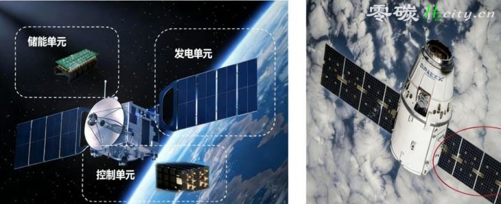 太空光伏：马斯克提出未来每年向太空部署100GW的太阳能