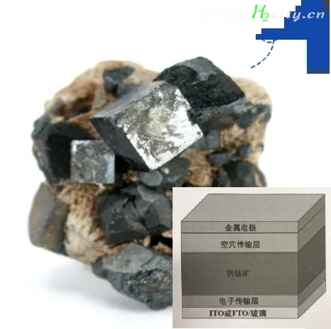 什么是钙钛矿电池？