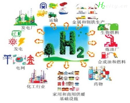 11部委联合发