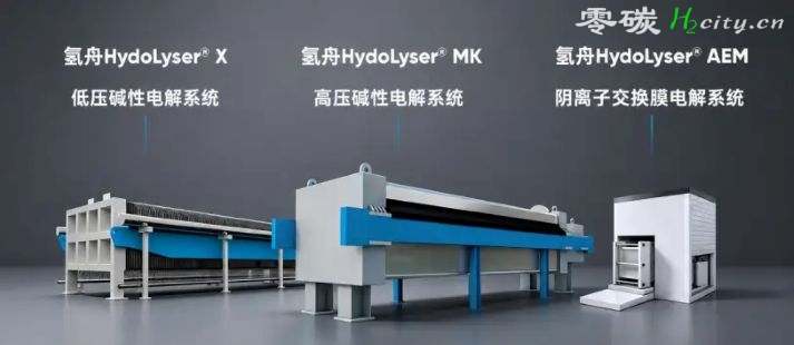 「海德氢能」完成B+轮融资，沙特阿美Aramco Ventures联手海螺战略投资