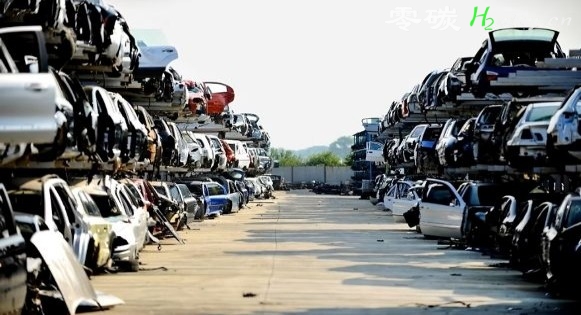 欧盟《报废车辆法规》正式发布2028年9月1日实施！
